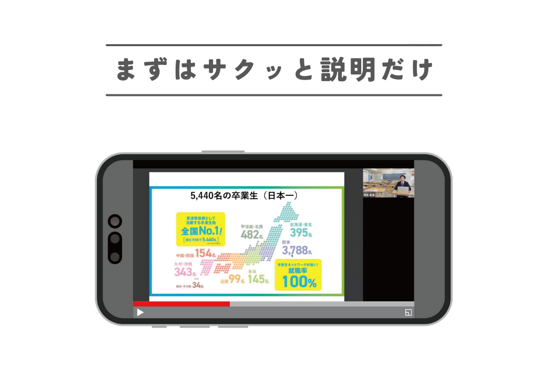 オンライン学校説明会