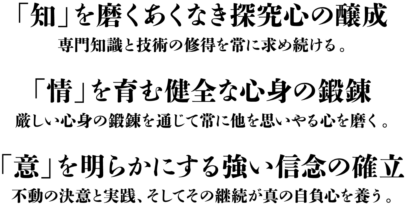 「知」を磨くあくなき探究心の醸成 専門知識と技術の修得を常に求め続ける。 「情」を育む健全な心身の鍛練 厳しい心身の鍛錬を通じて常に他を思いやる心を磨く。 「意」を明らかにする強い信念の確立 不動の決意と実践、そしてその継続が真の自負心を養う。