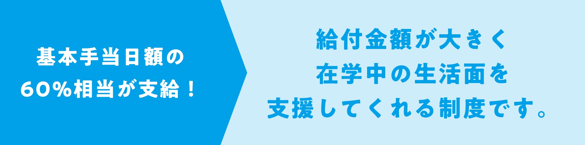 生活費の補助が目的なので 給付金額が大きく在学中の生活面を支援してくれる制度です。