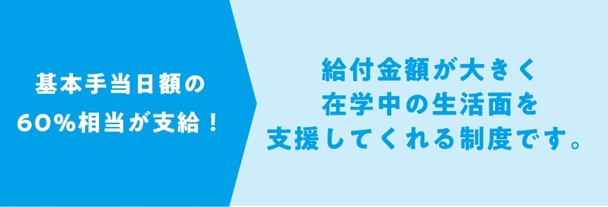 生活費の補助が目的なので 給付金額が大きく在学中の生活面を支援してくれる制度です。