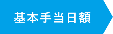 基本手当日額