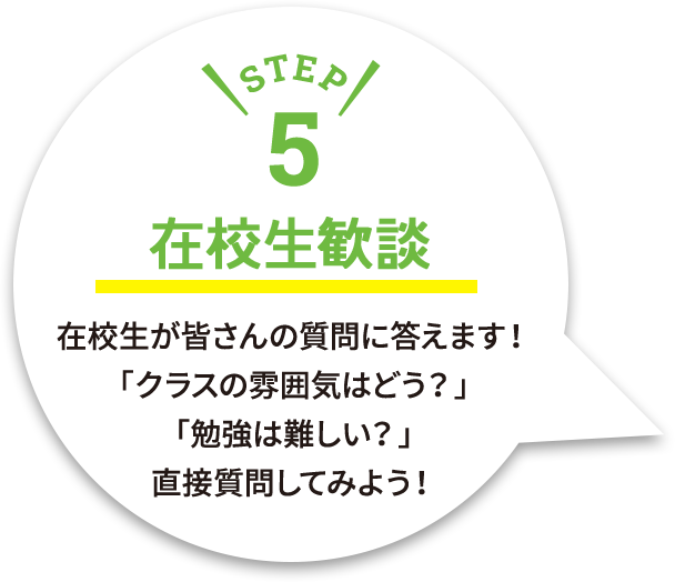 step5 在校生歓談 在校生が皆さんの質問に答えます！ 「クラスの雰囲気はどう？」 「勉強は難しい？」 直接質問してみよう！